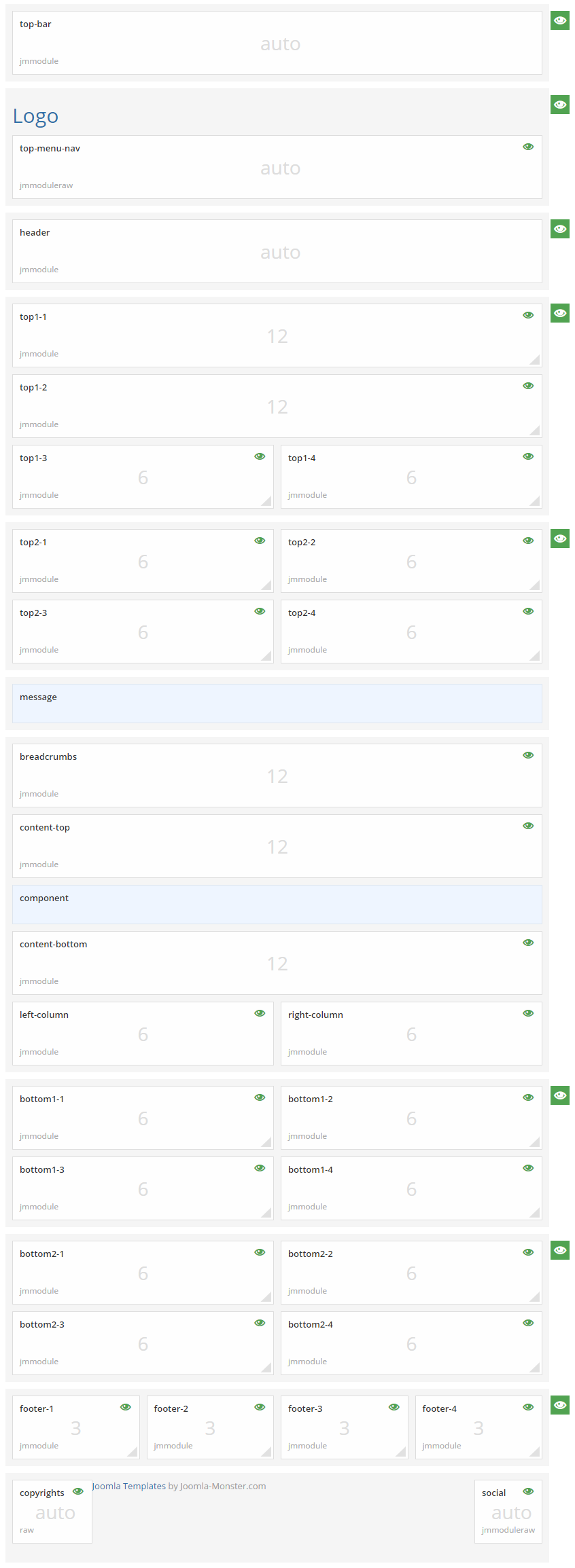 Module positions for medium screen